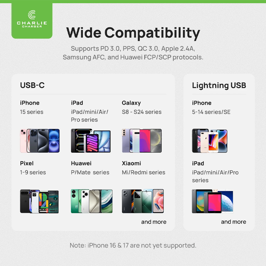 Charlie Charger 30W Lightning USB 2 Metre White