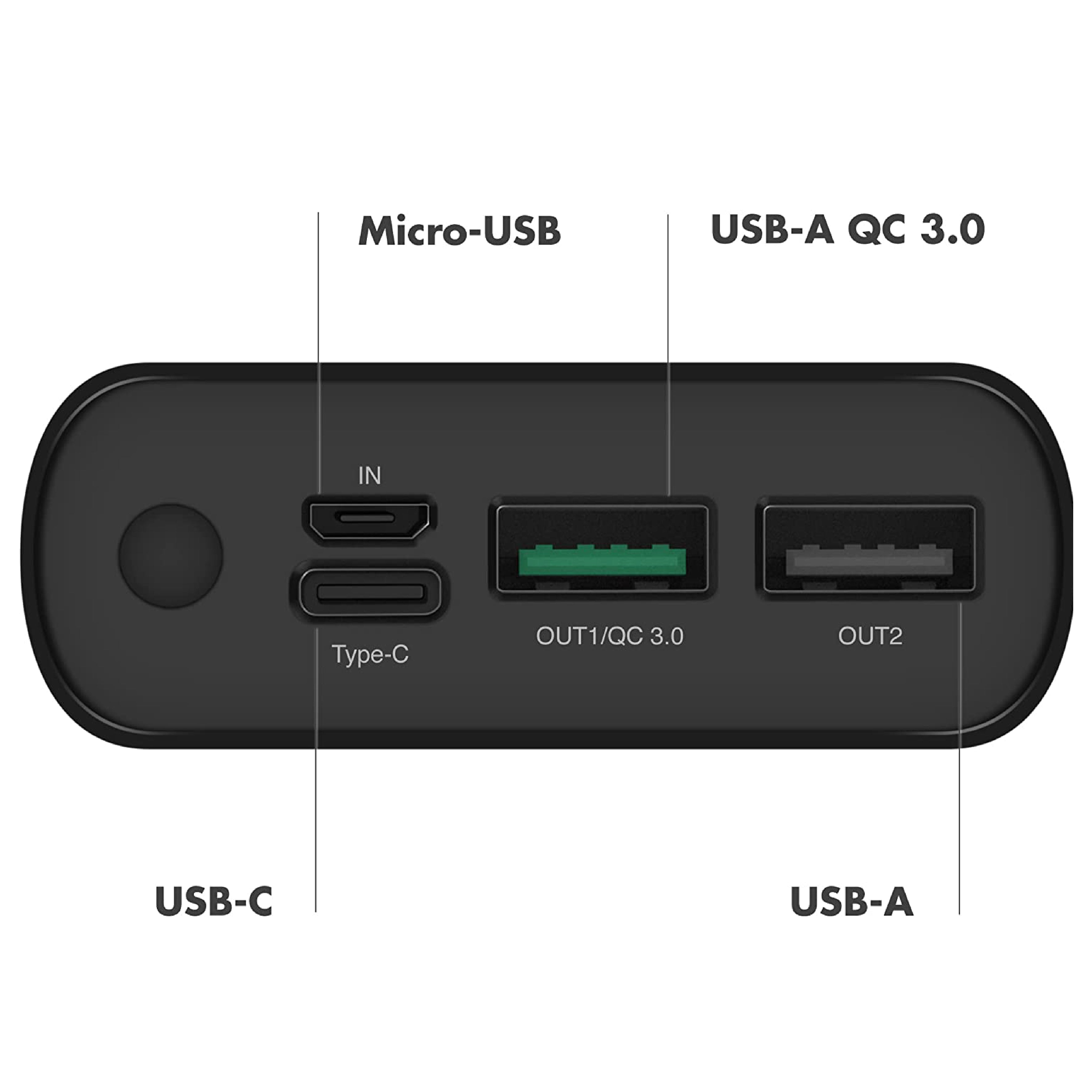Imoshion Power Bank 20000mAh Negro