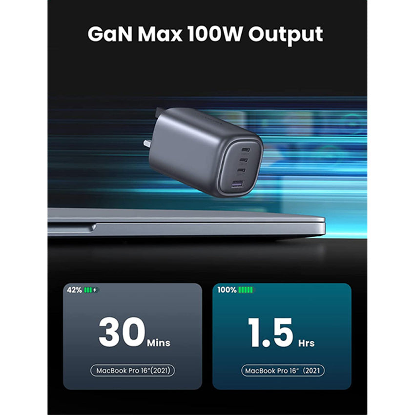 Ugreen Gan Fast Charger, Gan X 100w  