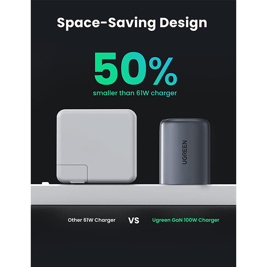 UGreen Fast Charger 100W, space saving Design image